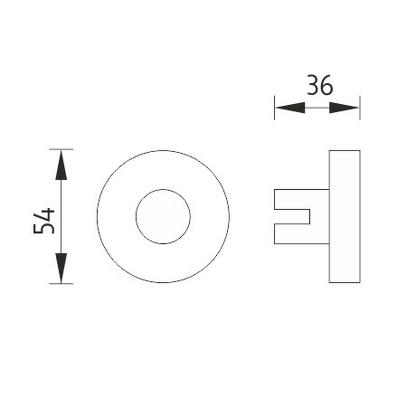 Úchyty police samotné