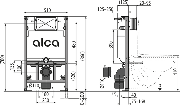 Předstěnový instalační systém pro suchou instalaci (do sádrokartonu)