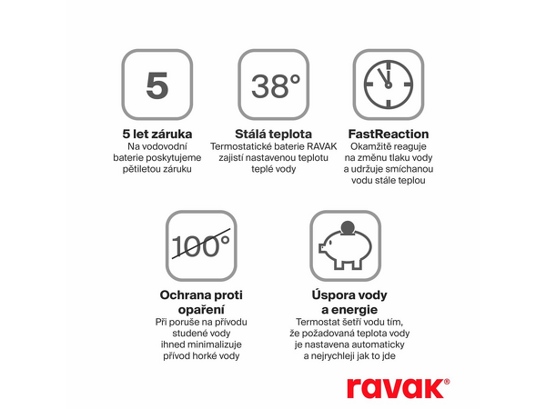 ES 091.10WV Sprchový sloup s termostatickou baterií, posuvný, se sprchovým setem, White Velvet